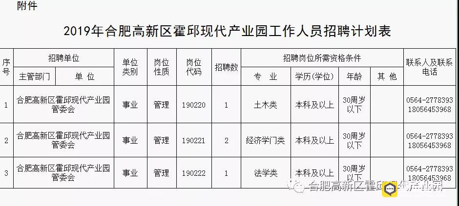 霍邱人口_打造霍邱领先的城市生活门户网站 霍邱人自己的论坛,霍邱网,霍邱教