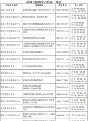 ����������������ϵ�绰������